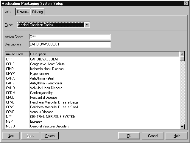 Medical Conditions Code